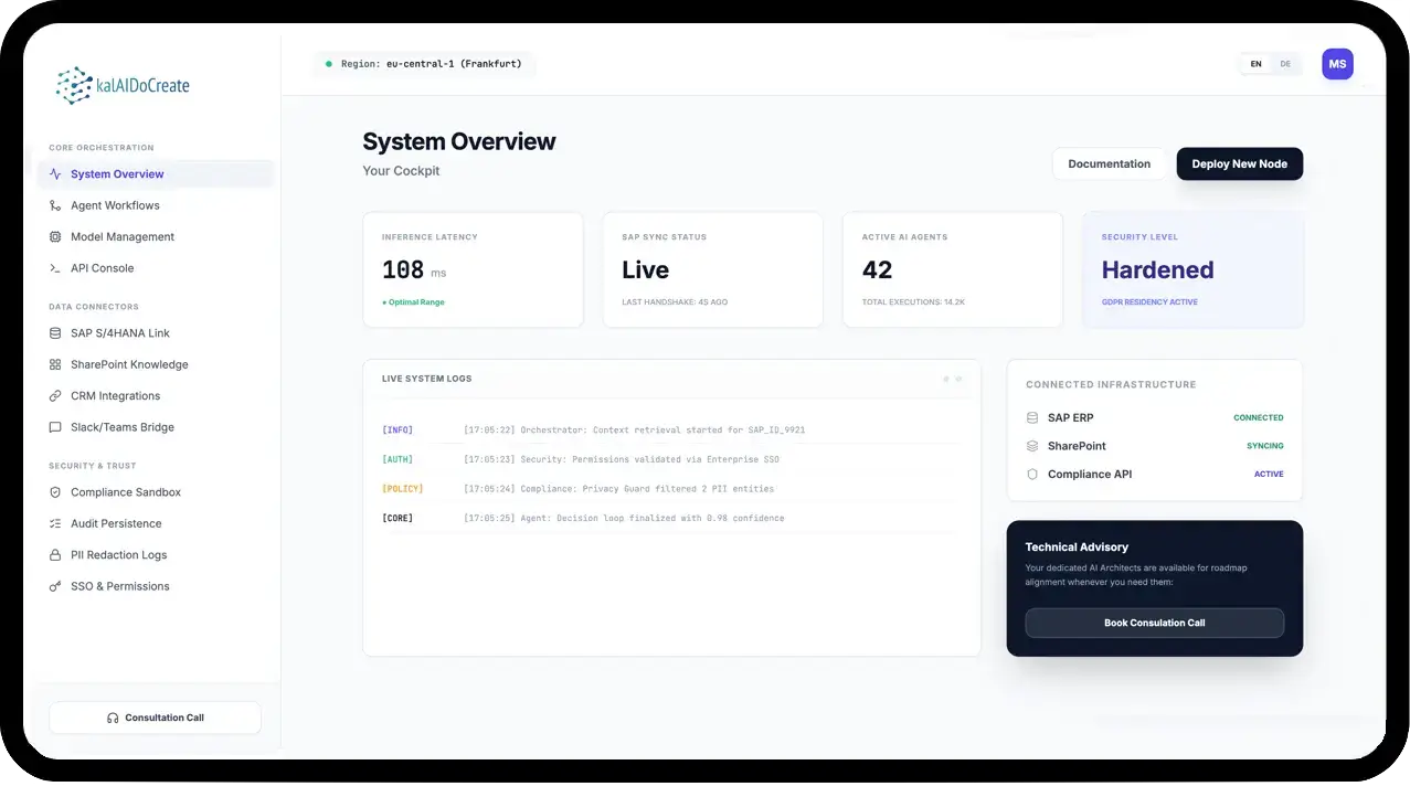 kalAIDoCreate Plattform-Dashboard